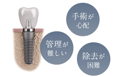 「手術が心配」「管理が難しい」「除去が困難」